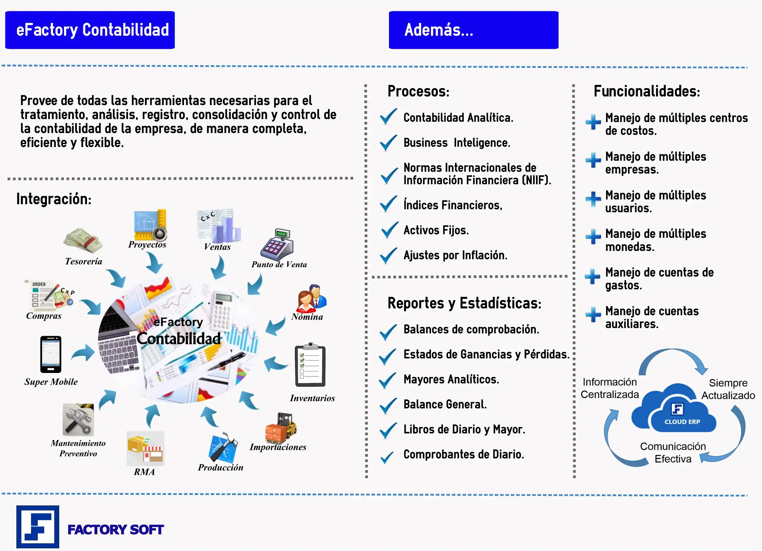integración efactory contabilidad